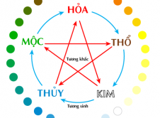 sỏn màu gì đề đón tài lôc 2020
